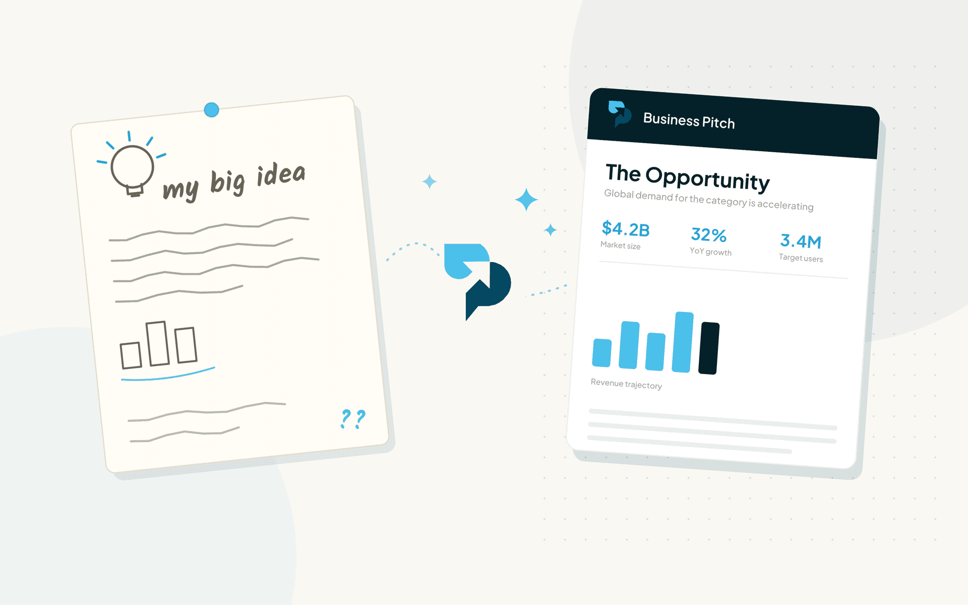 Business Pitch - AI Business Ideas Generator preview 1