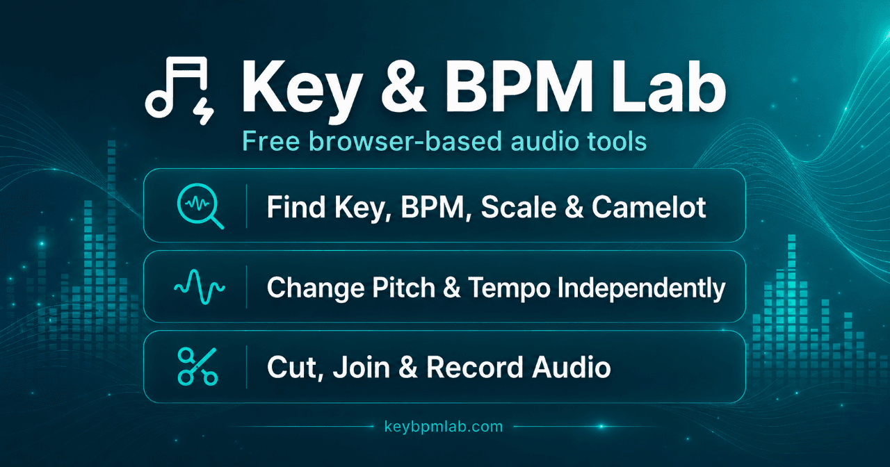 Find & Change Song Key and BPM – Free Audio Tools preview 1