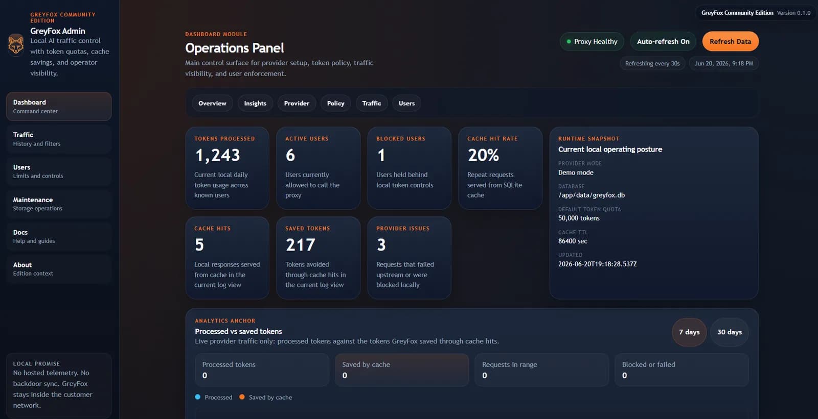 GreyFox | Skilful Fox Studio preview 1