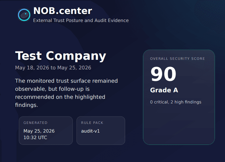 NOB.center · Domain Trust Plane Monitoring preview 1