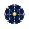 DestinyMatrix - Free Destiny Matrix Chart Calculator