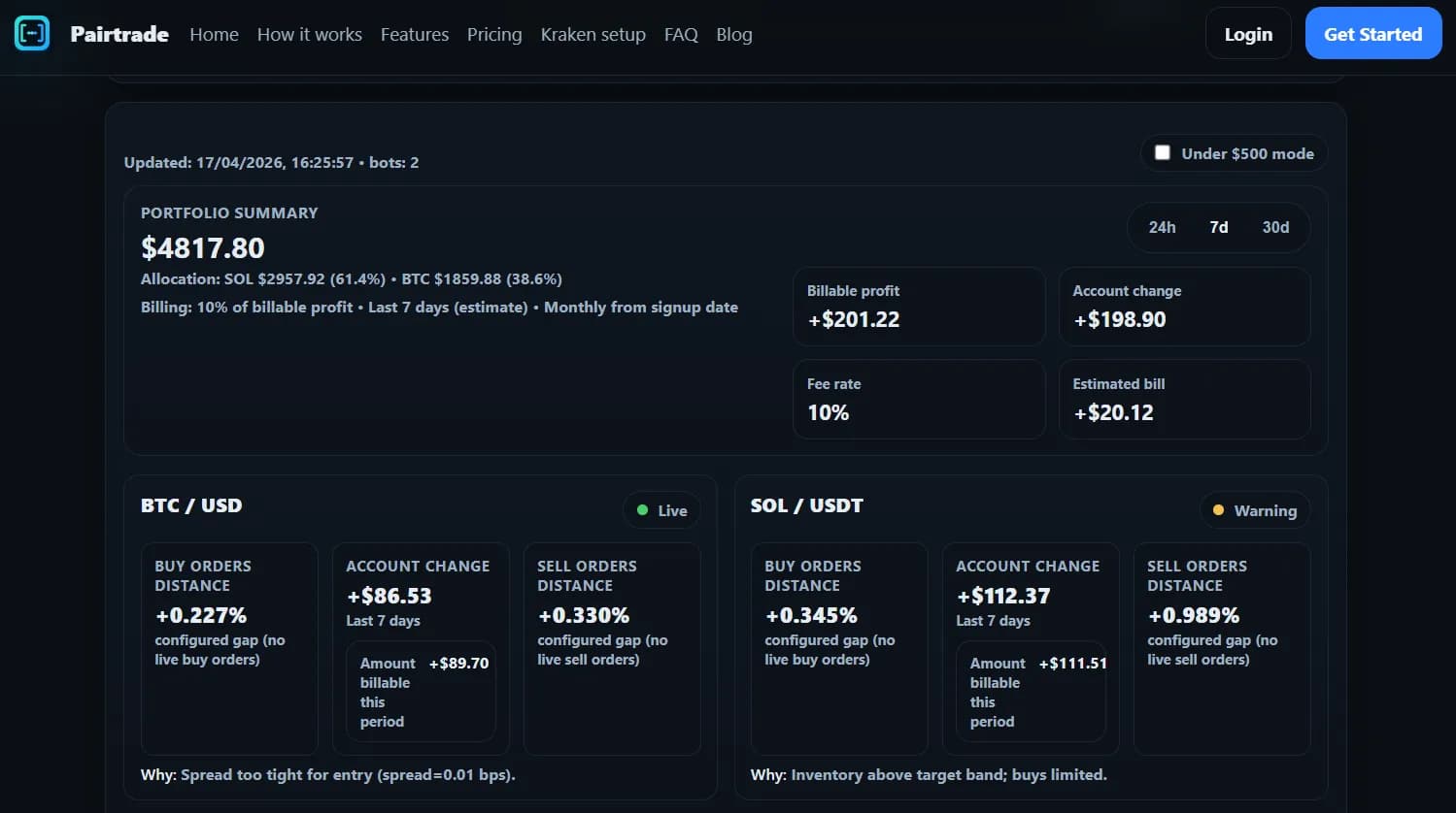 Pairtrade.io preview 2