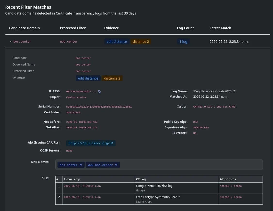 NOB.center · Domain Trust Plane Monitoring preview 3