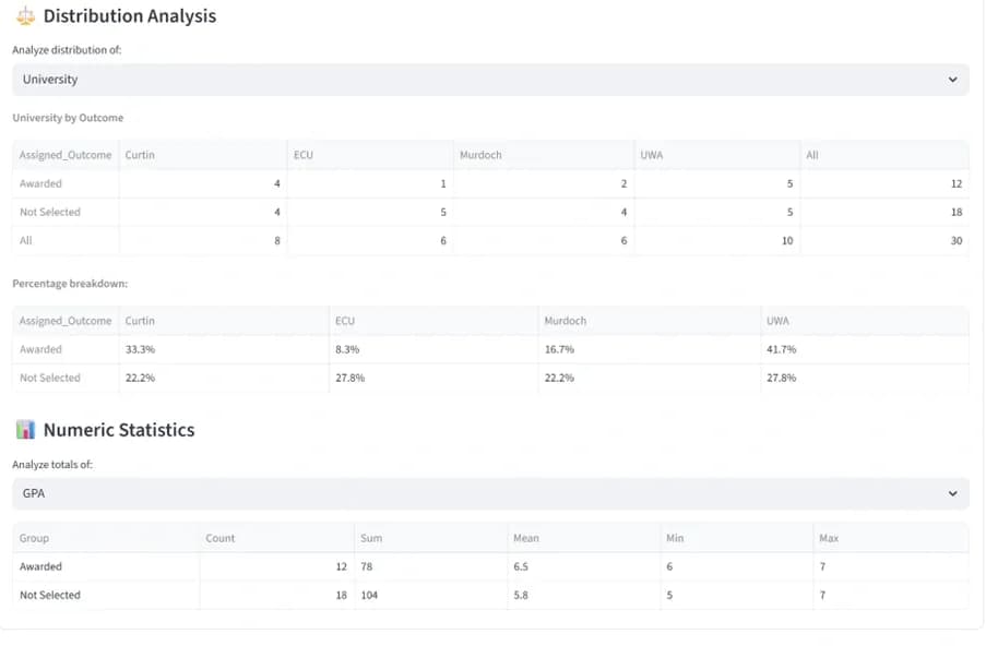 Balanced Allocate preview 1