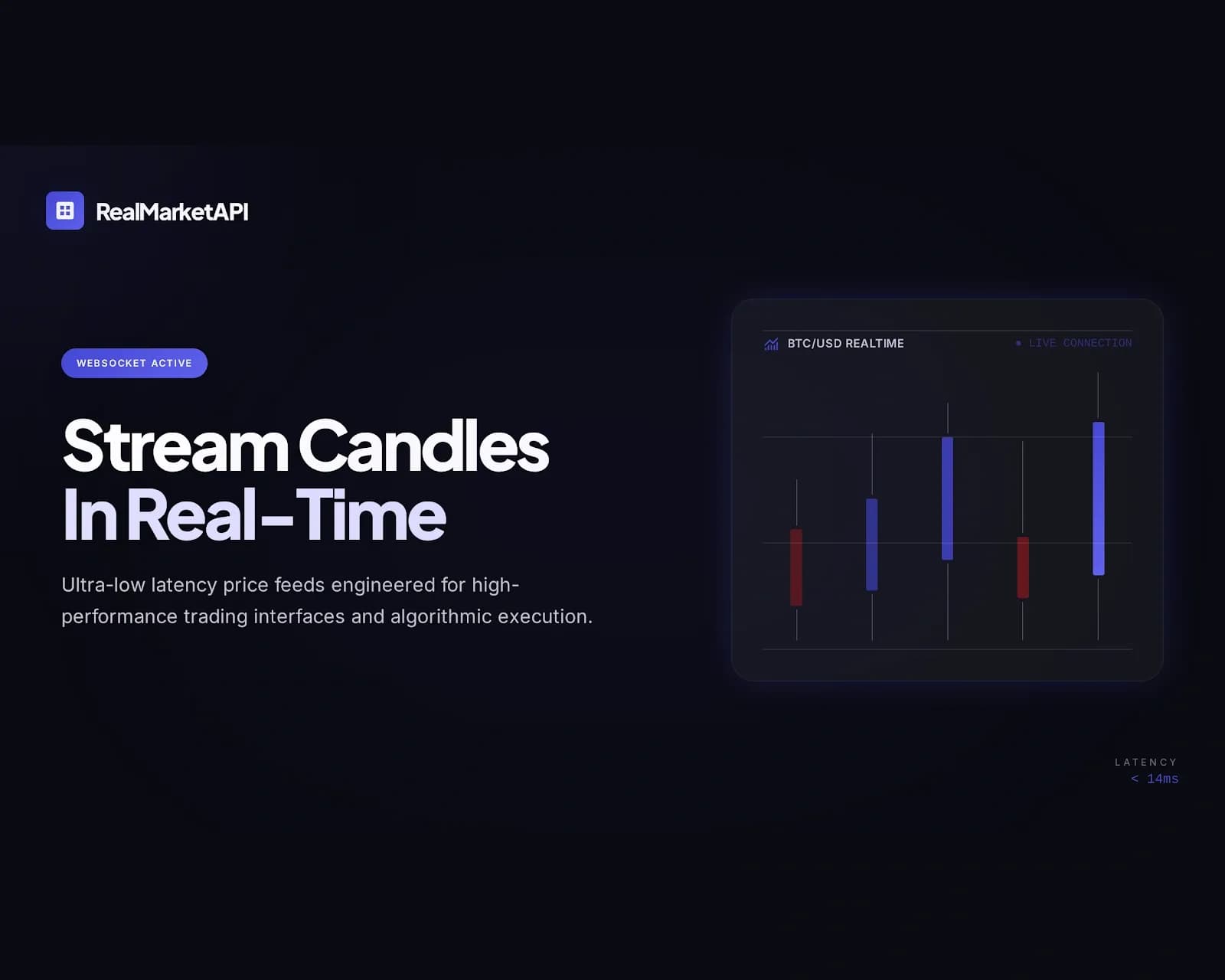 RealMarketAPI preview 2