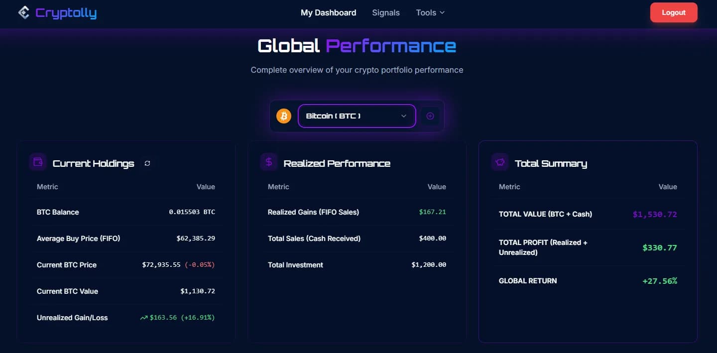 Cryptolly App preview 1