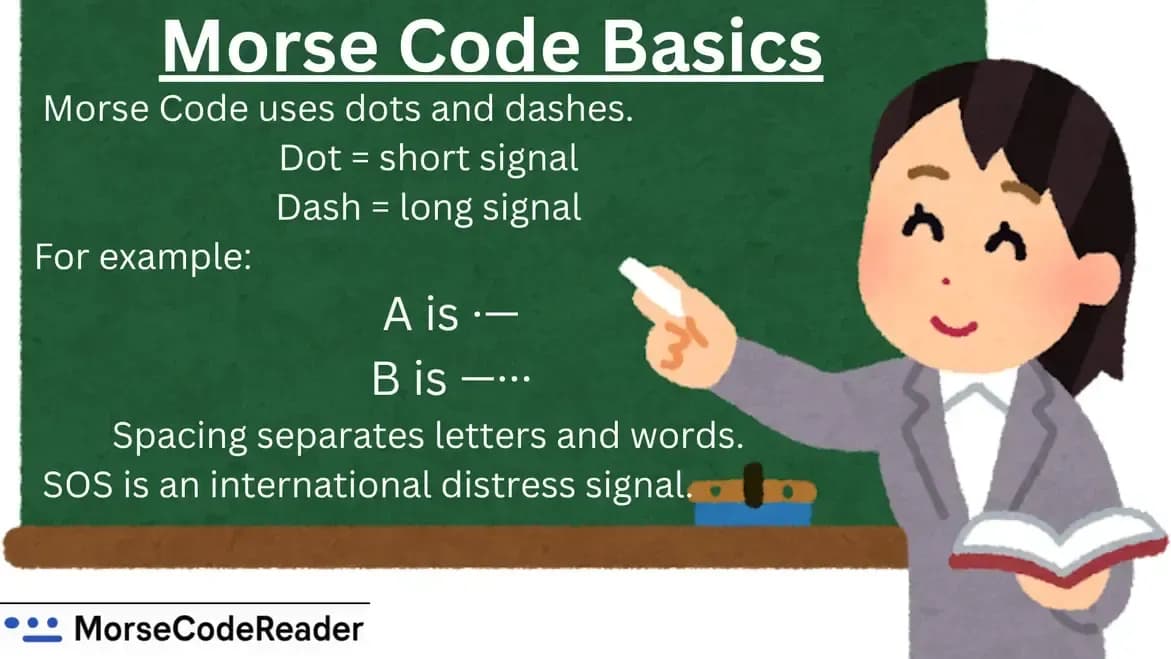 Morse Code Reader preview 3