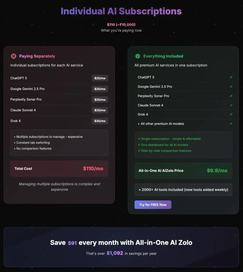 AiZolo - All-in-One AI Subscri preview 2