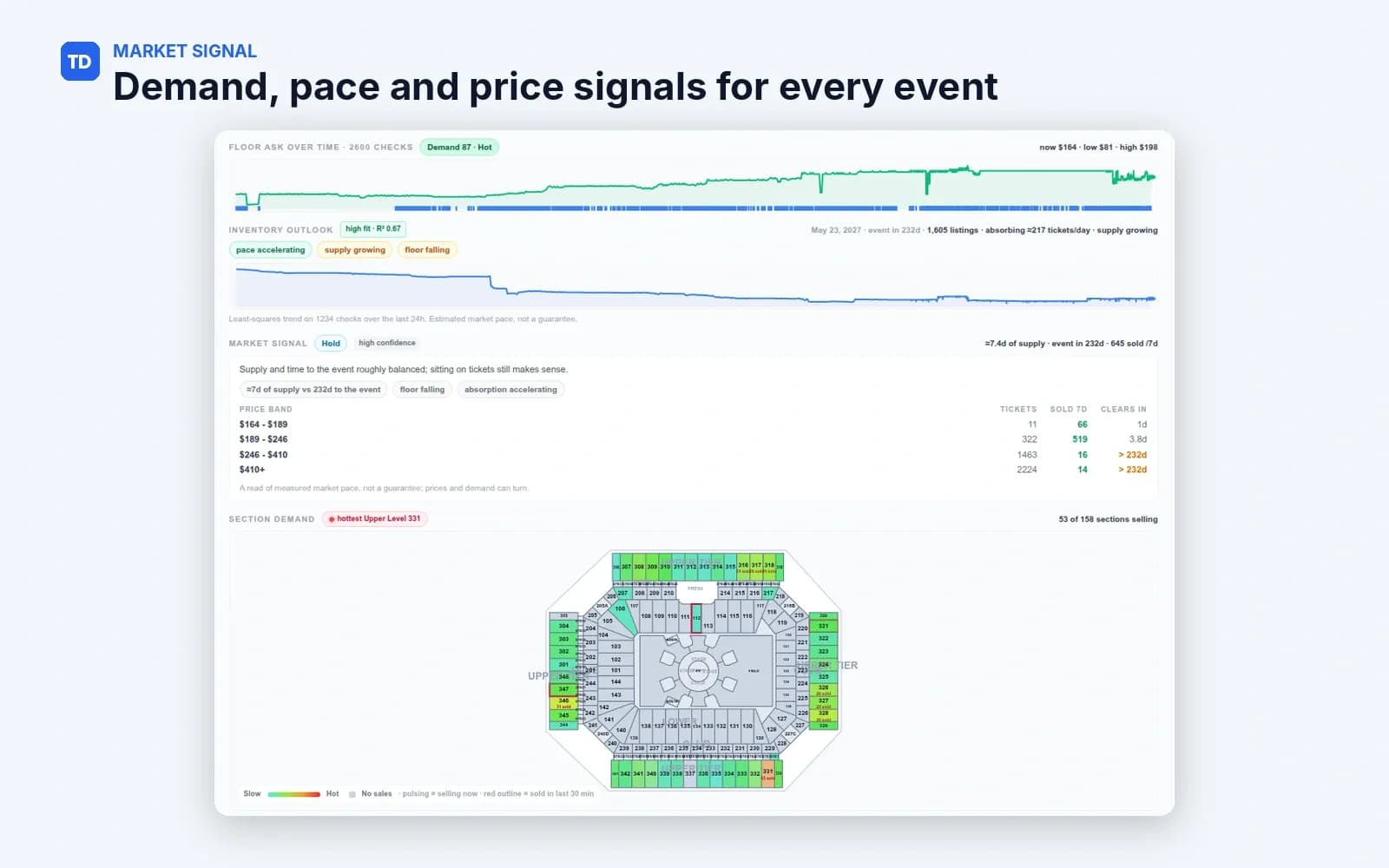 TicketsData preview 1