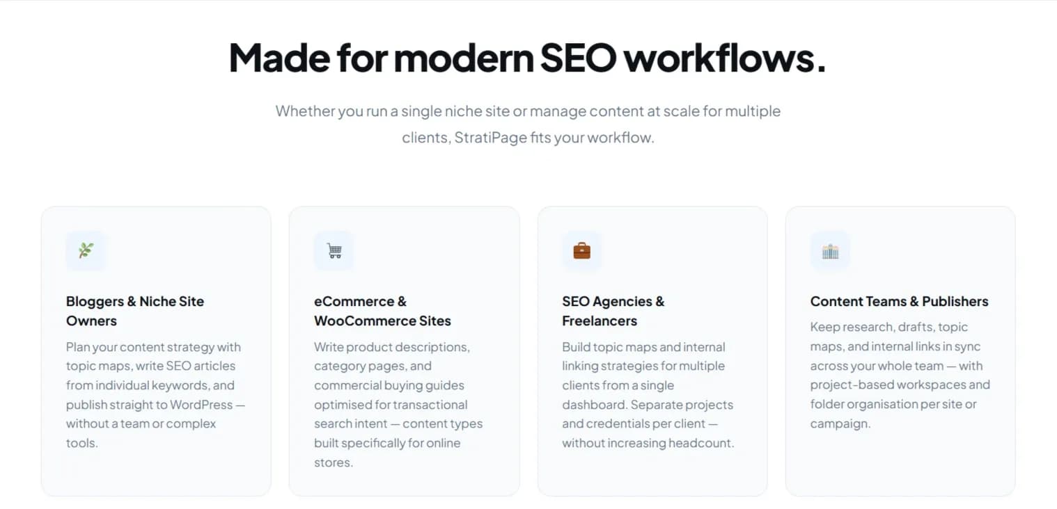AI SEO Article Writing & Map preview 3