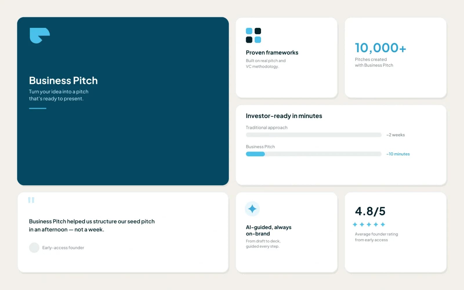 Business Pitch - AI Business Ideas Generator preview 3