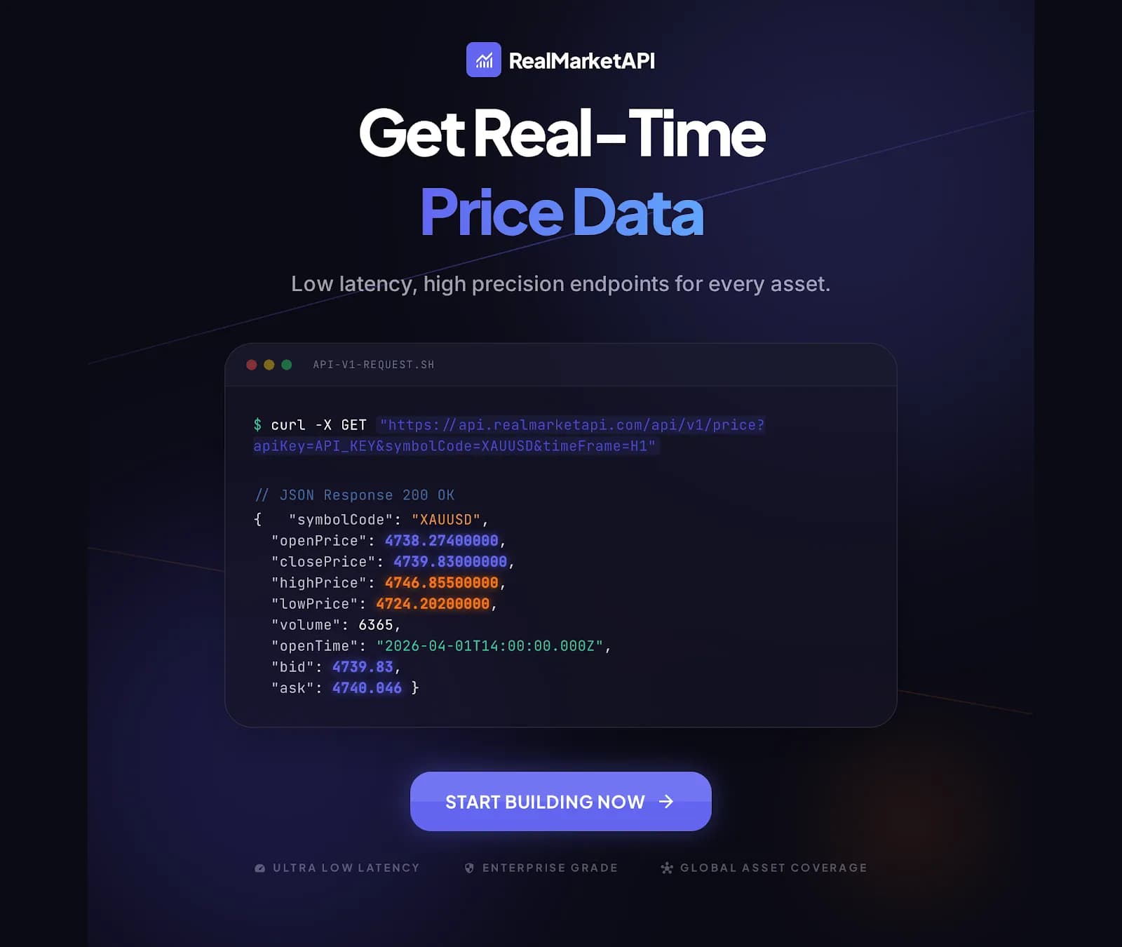 RealMarketAPI preview 1