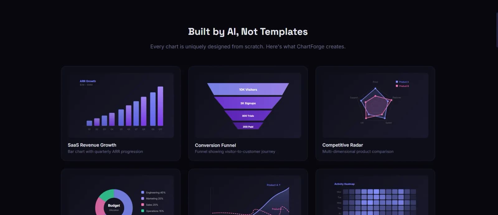 Chart Forge preview 2