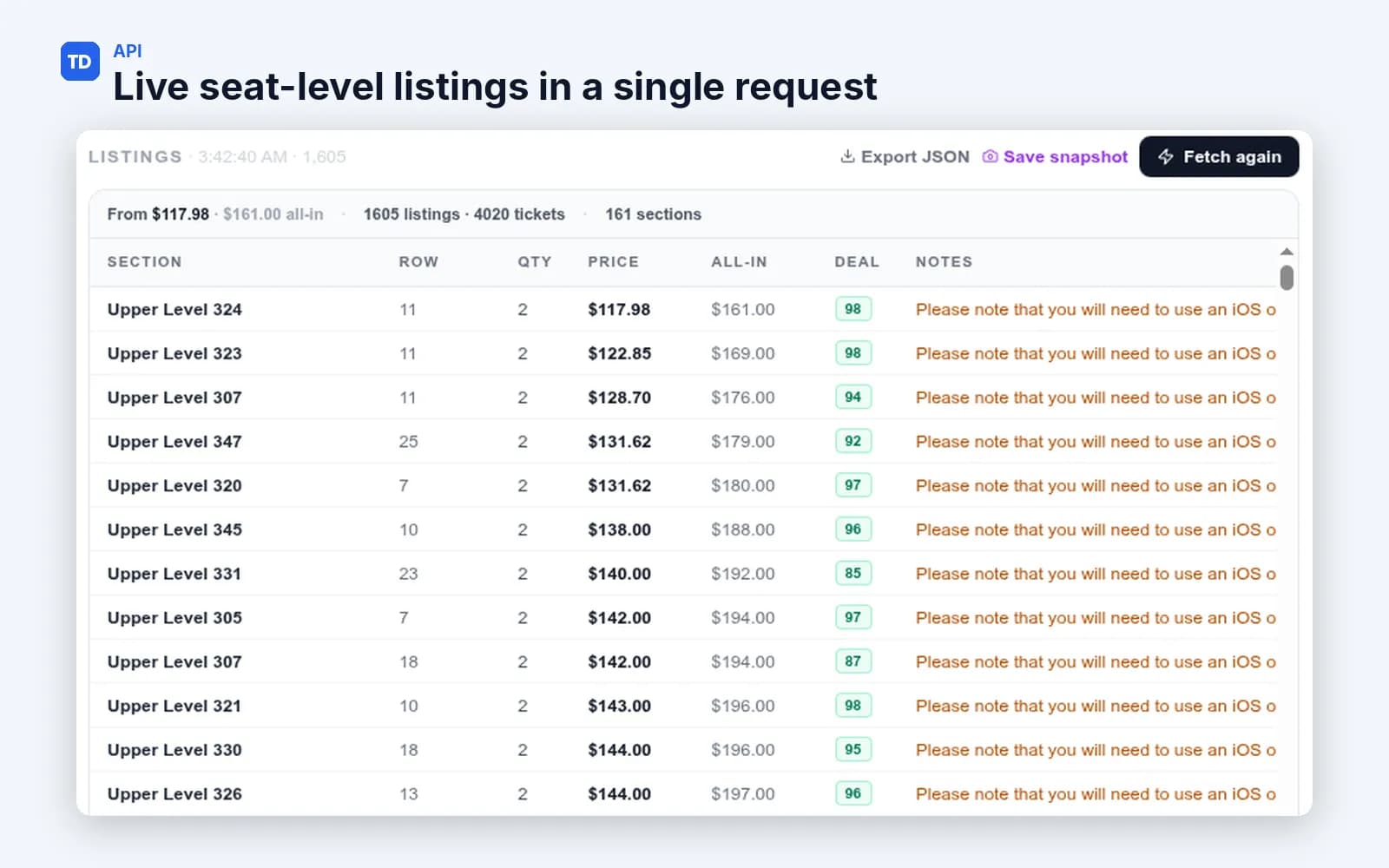 TicketsData preview 5