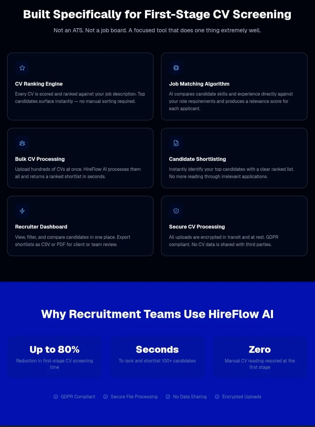 HireFlow AI | AI CV Screening  preview 5