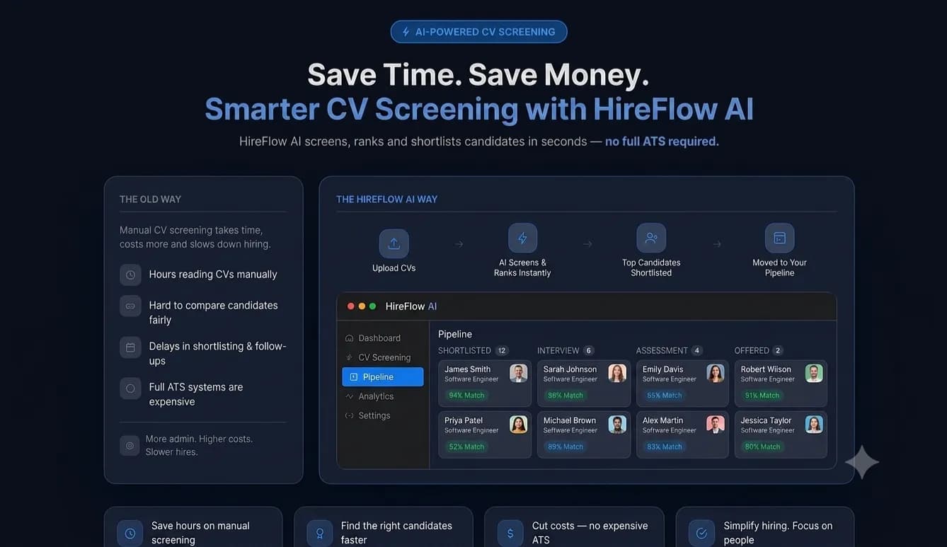 HireFlow AI | AI CV Screening  preview 2