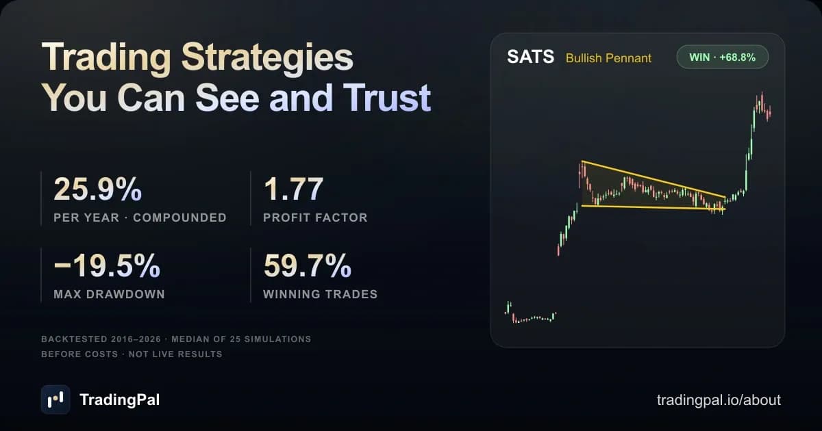 TradingPal preview 1