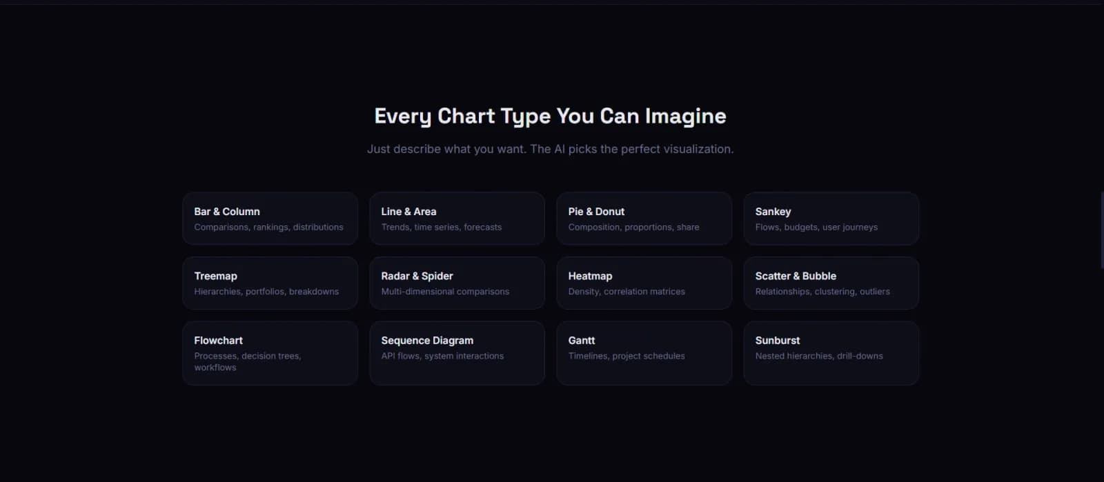 Chart Forge preview 3