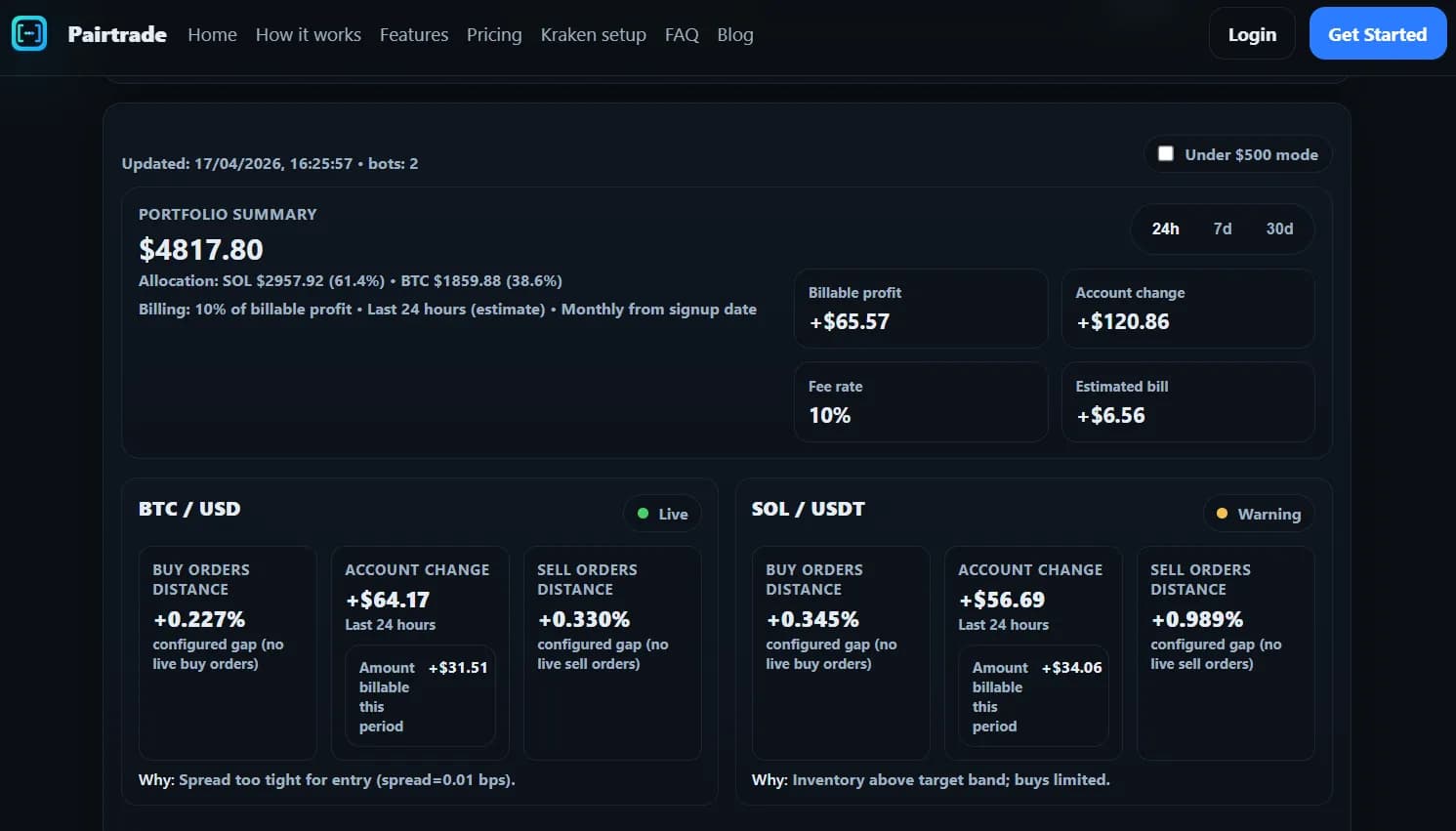 Pairtrade.io preview 1