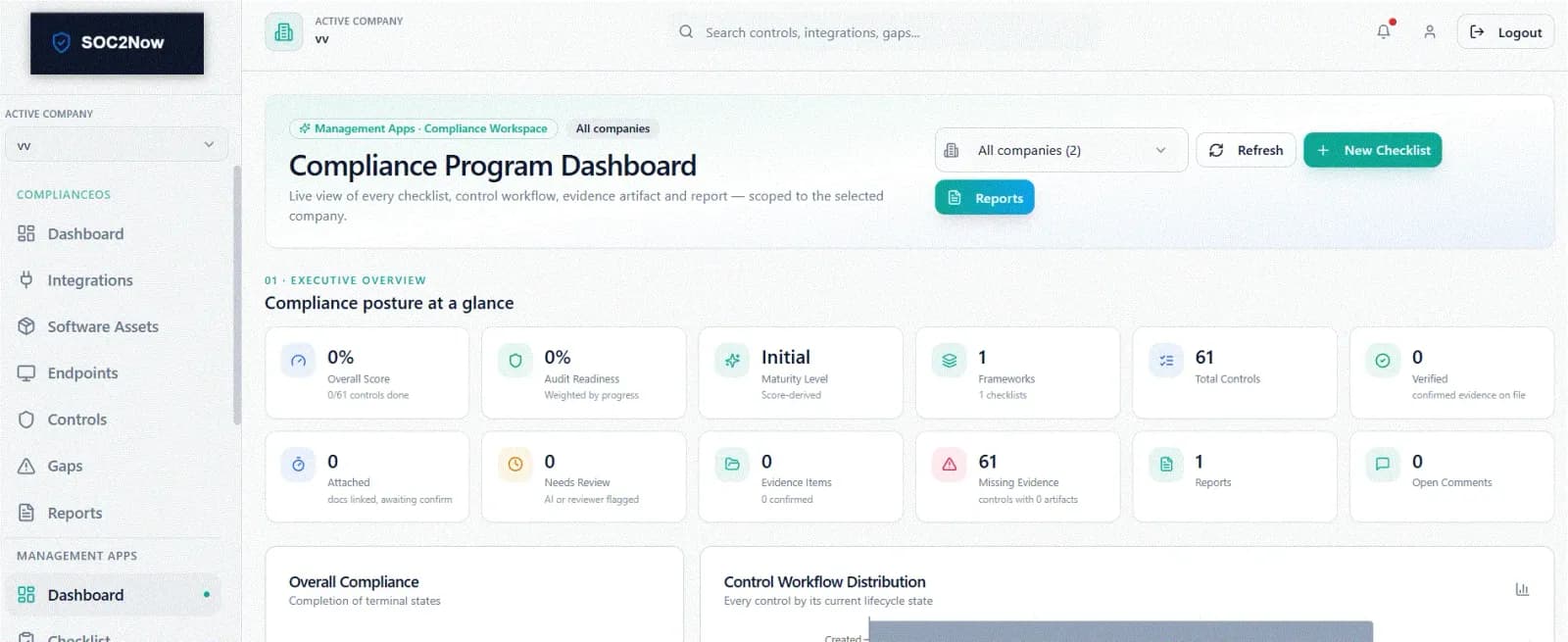 SOC 2 Compliance Automation Platform | SOC 2 Type I & Type preview 2