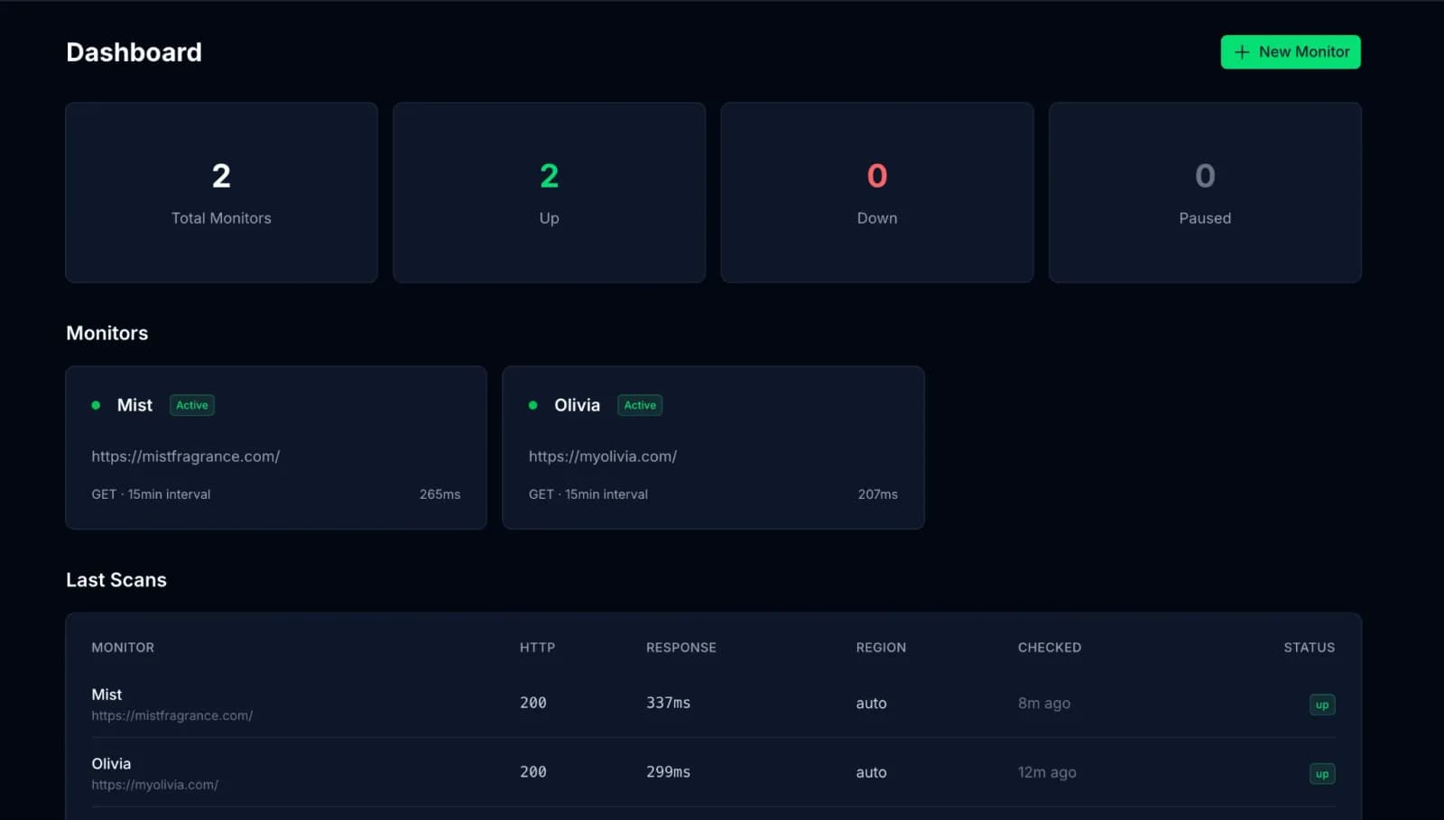 Monitoristic preview 2