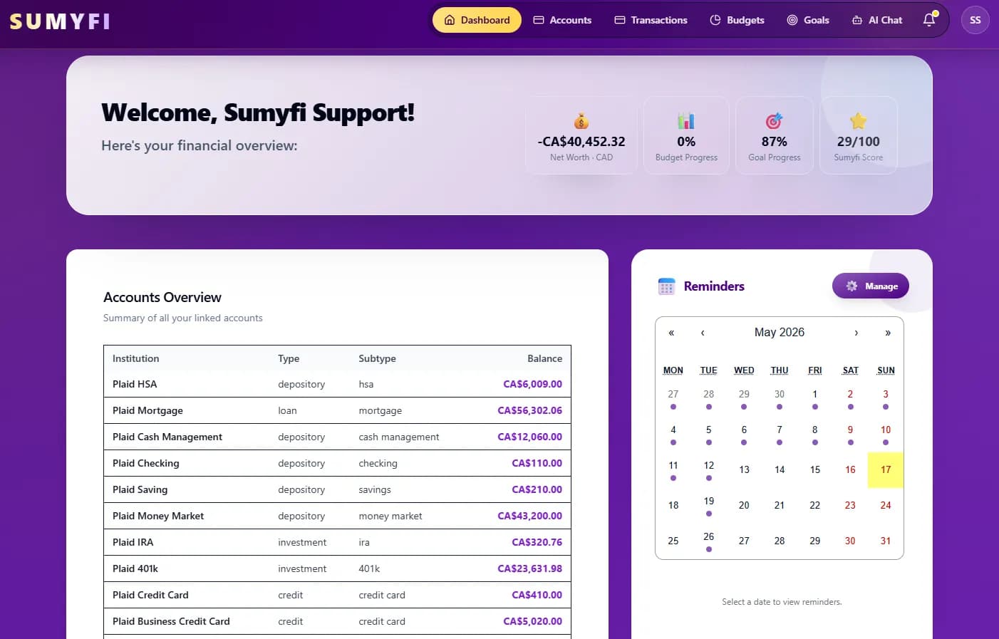 Sumyfi preview 1