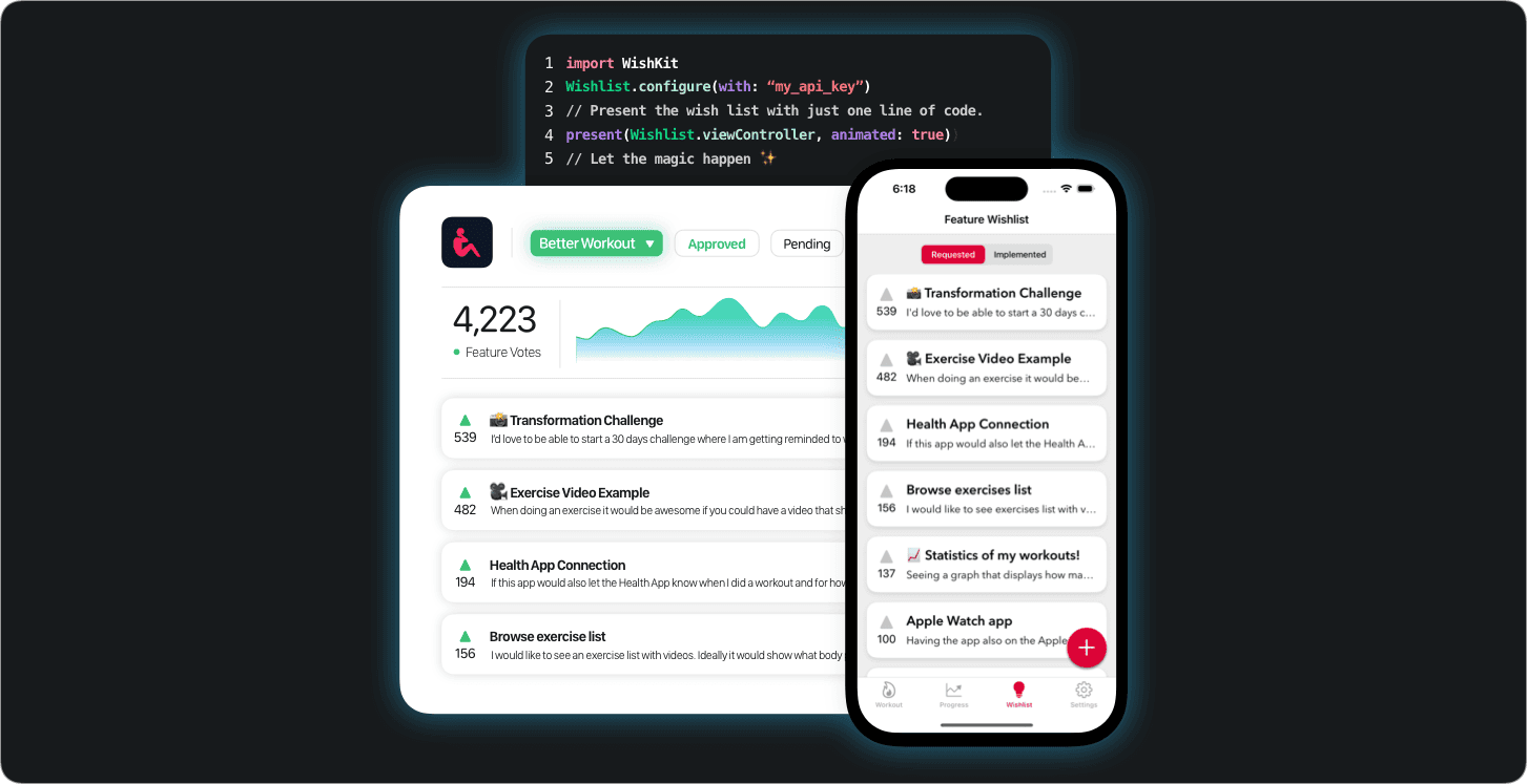 WishKit | In-App Feature Requests. Made Easy. preview 1
