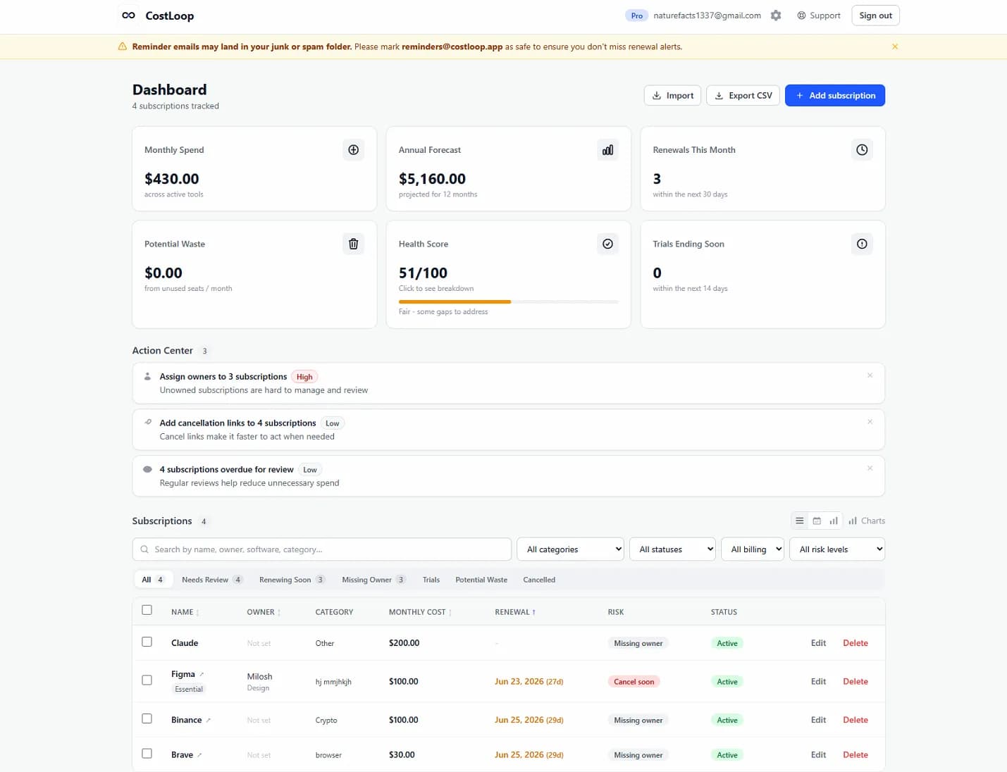 Costloop preview 3