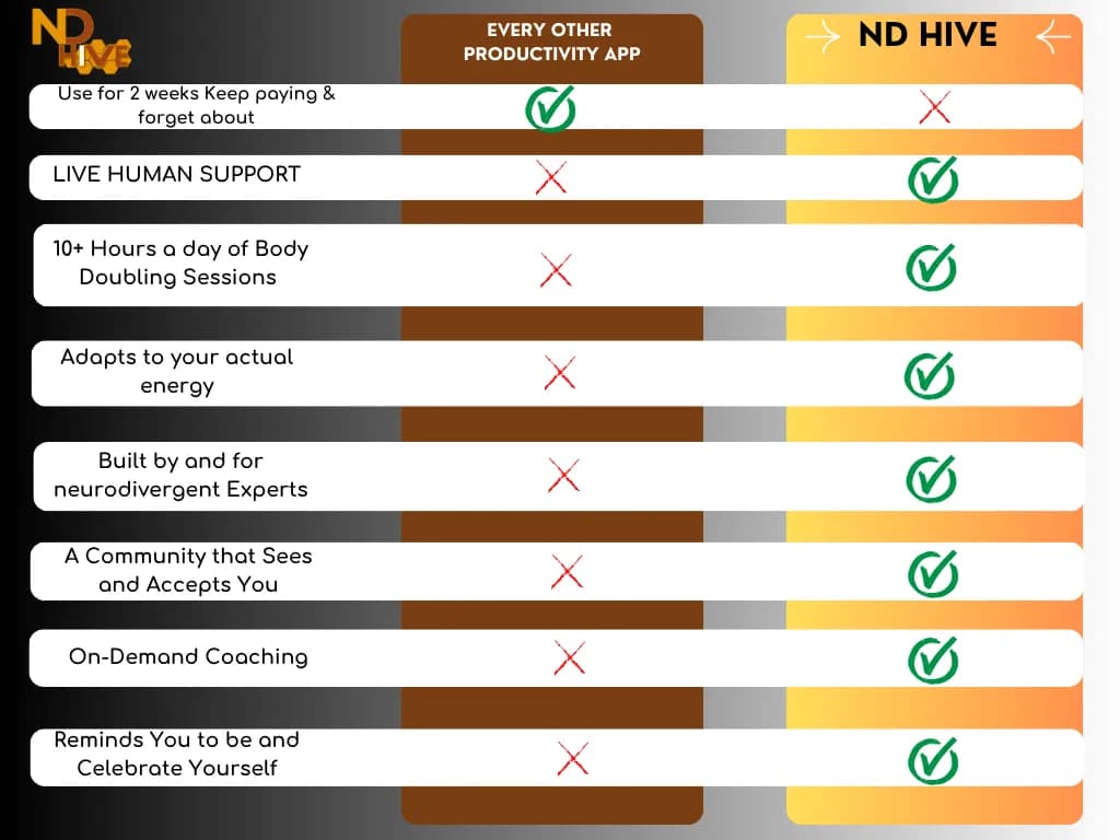 ND HIVE preview 3