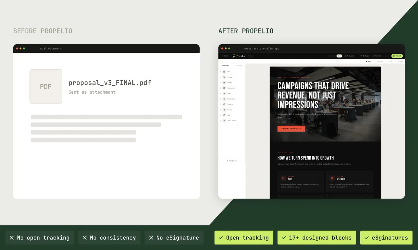 Propelio | Beautiful proposals preview 2