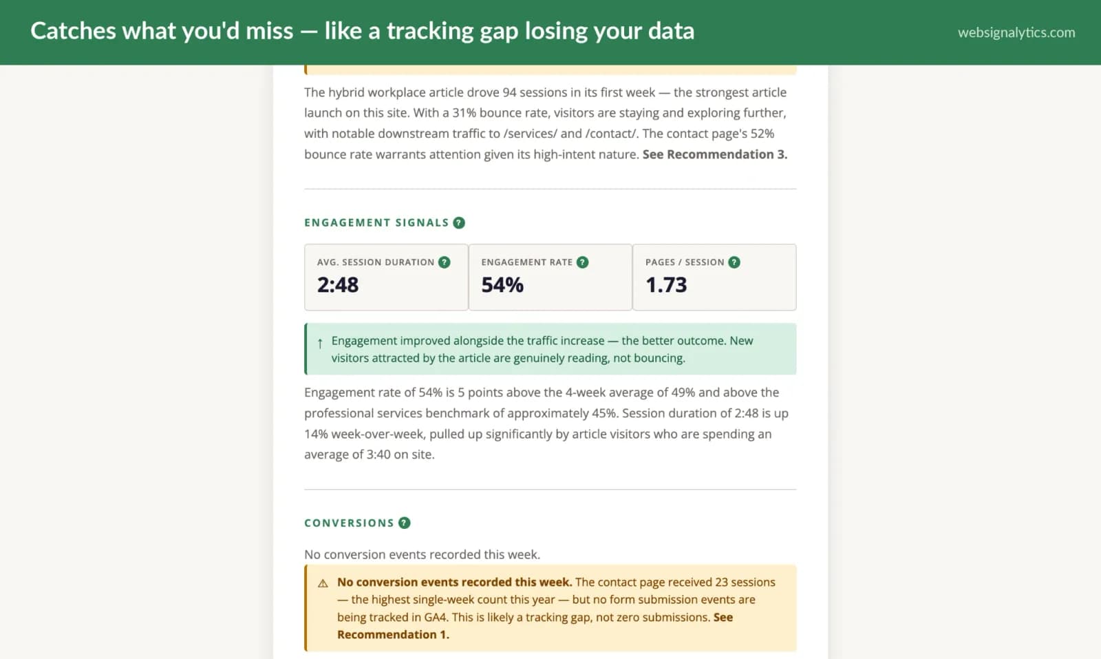 WebSignalytics — Your website analytics, interpreted. Not preview 5
