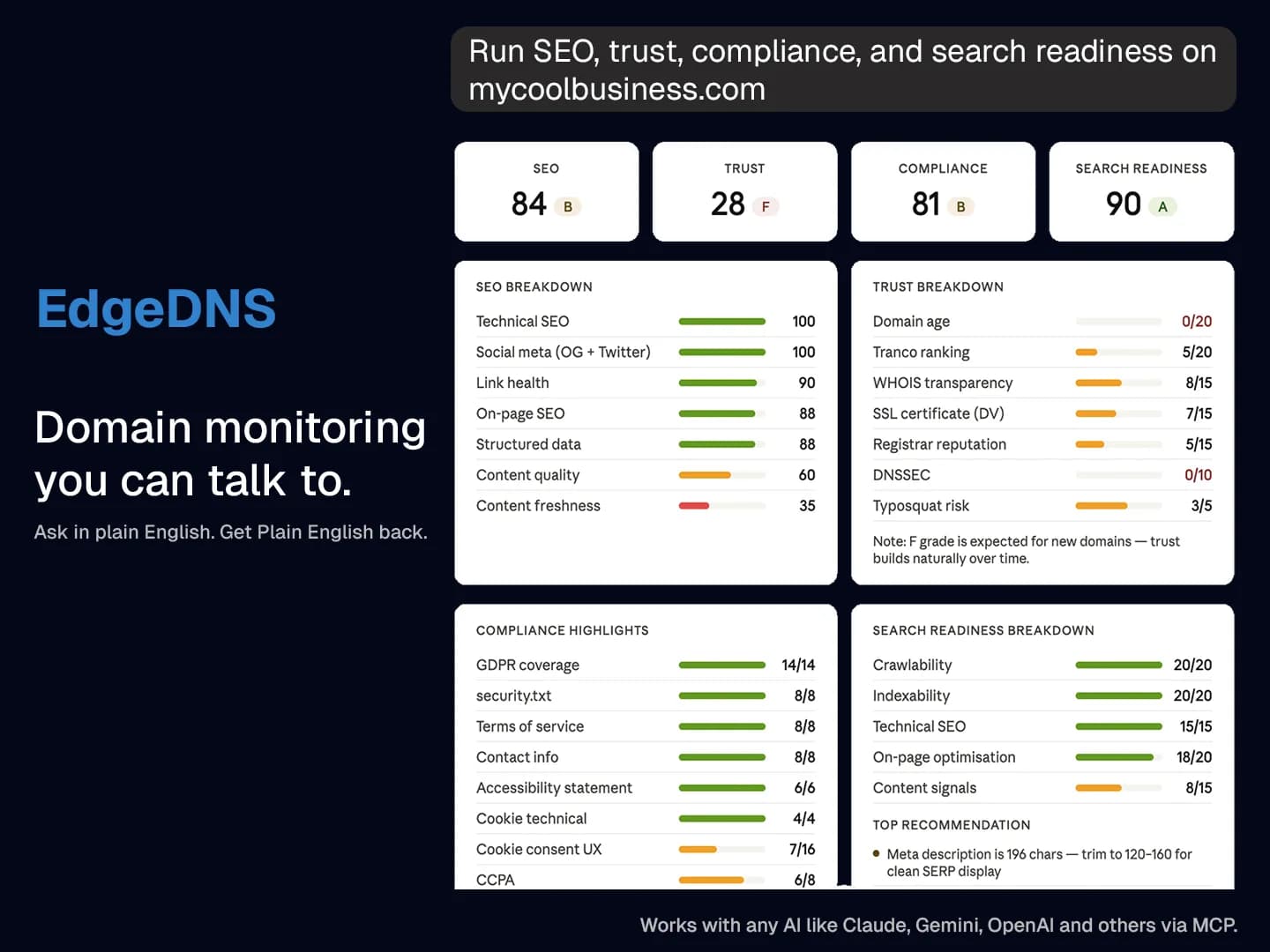 Domain monitoring you can talk preview 1