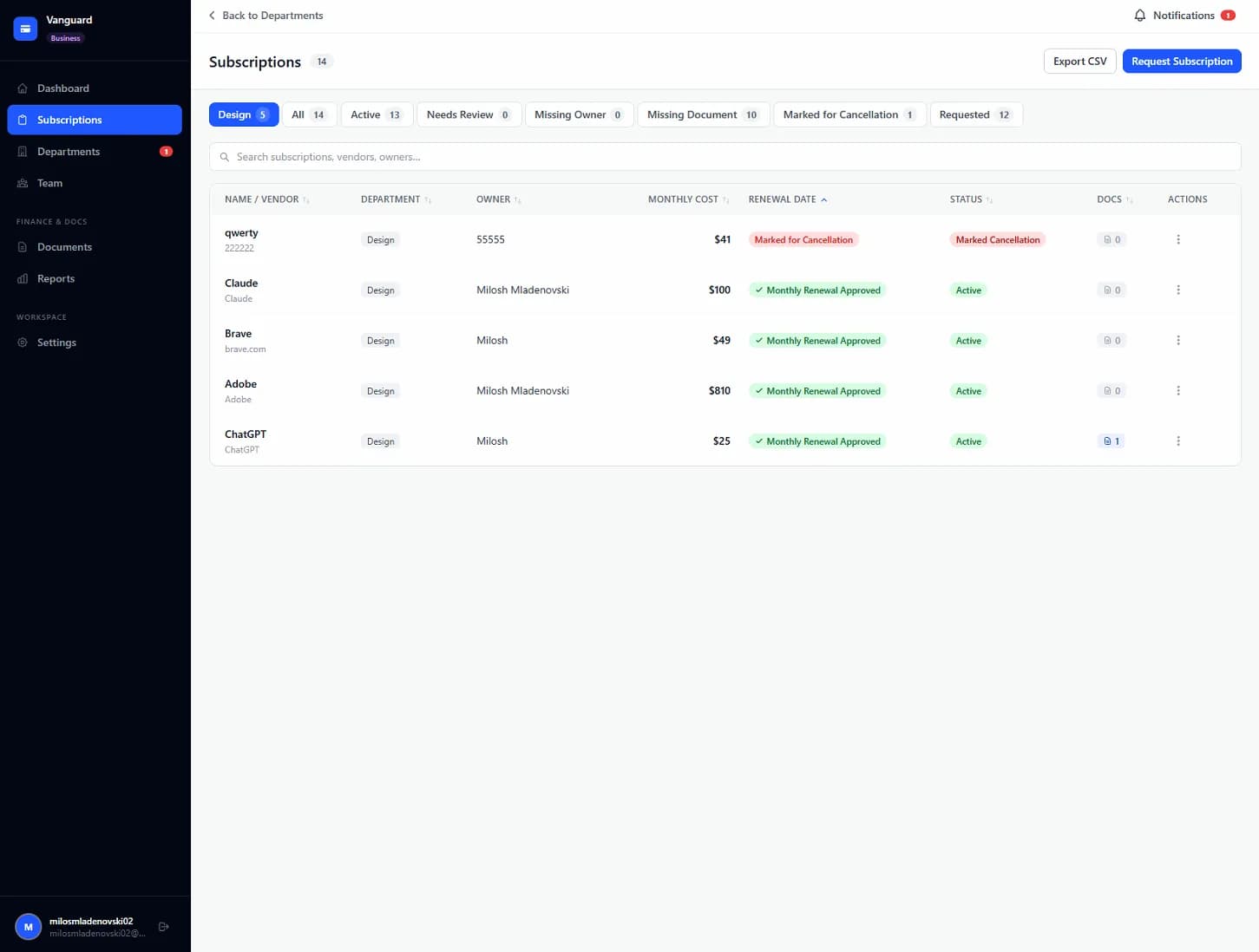 Costloop preview 2