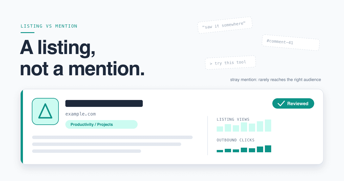 A curated listing profile with category, reviewed badge, views and clicks, beside loose stray mentions.
