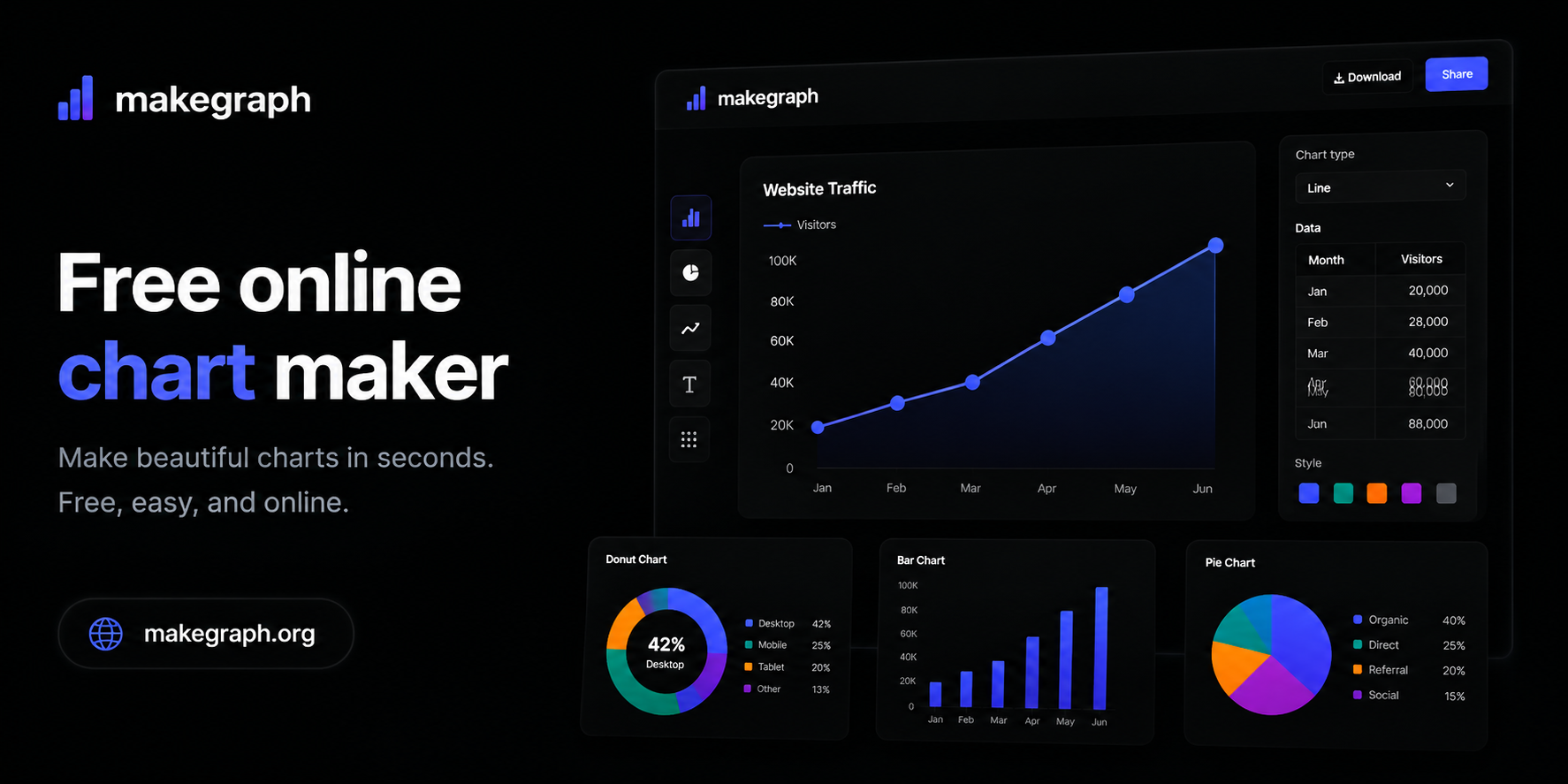 MakeGraph - Free Online Chart preview 1