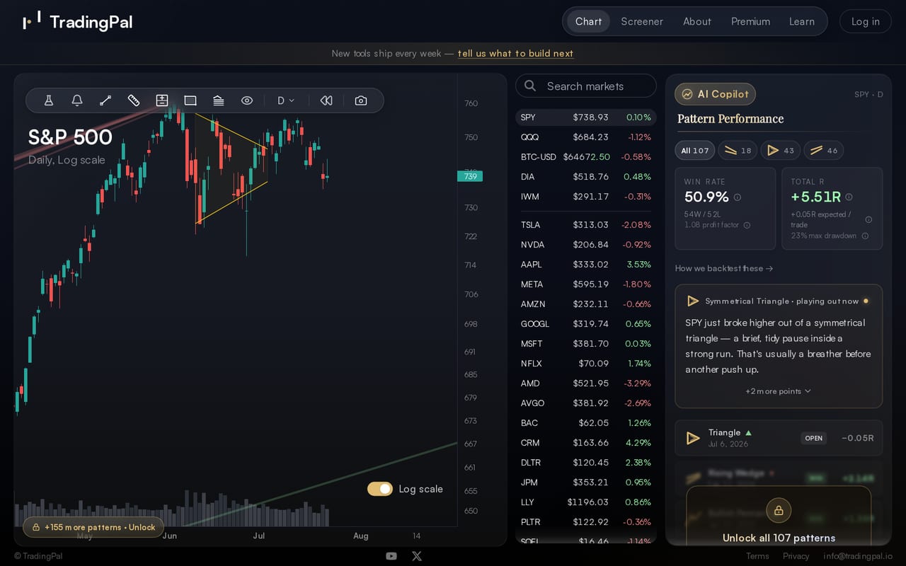 TradingPal preview 1