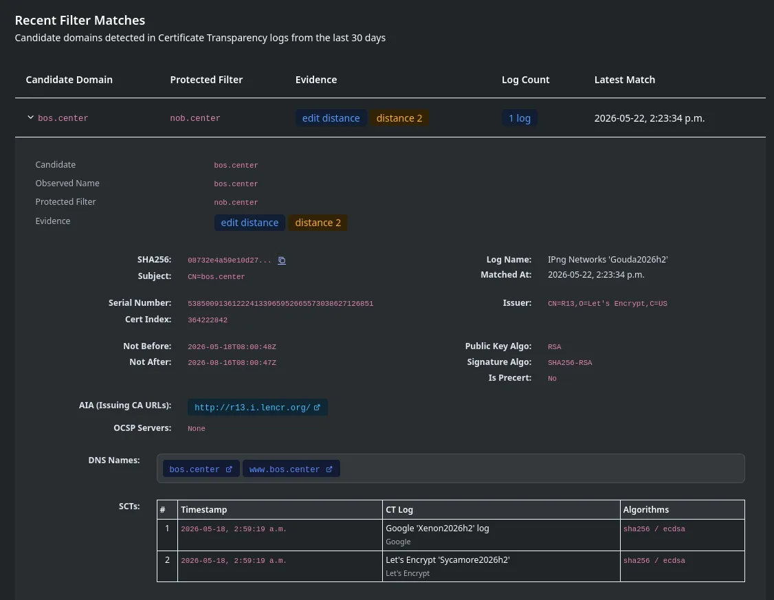 NOB.center · Domain Trust Plane Monitoring preview 3