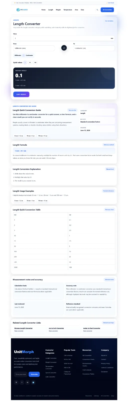 UnitMorph - Fast & Accurate Online Unit Converter preview 4