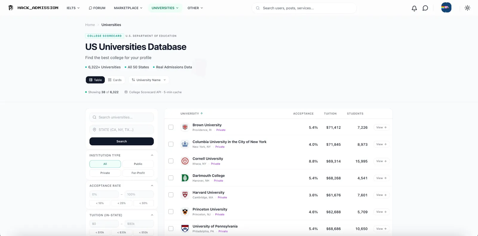 Hack Admission - US Admissions preview 3
