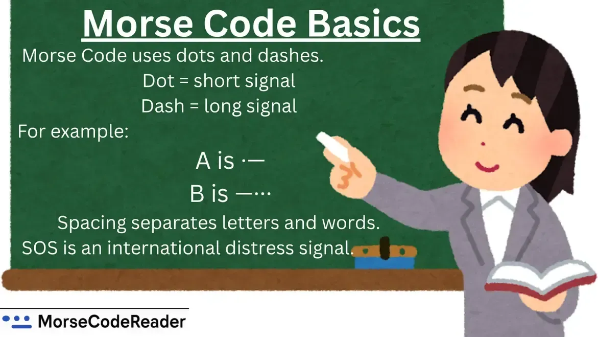 Morse Code Reader preview 3