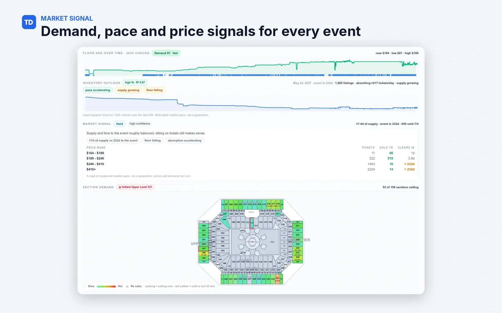 TicketsData preview 1