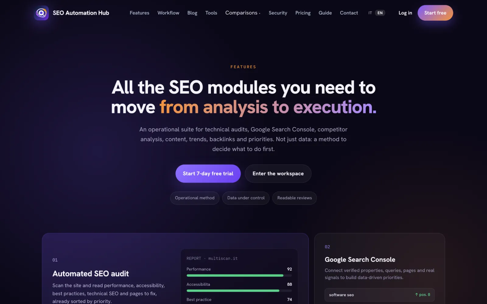 SEO Automation Hub | SEO software for agencies and preview 2