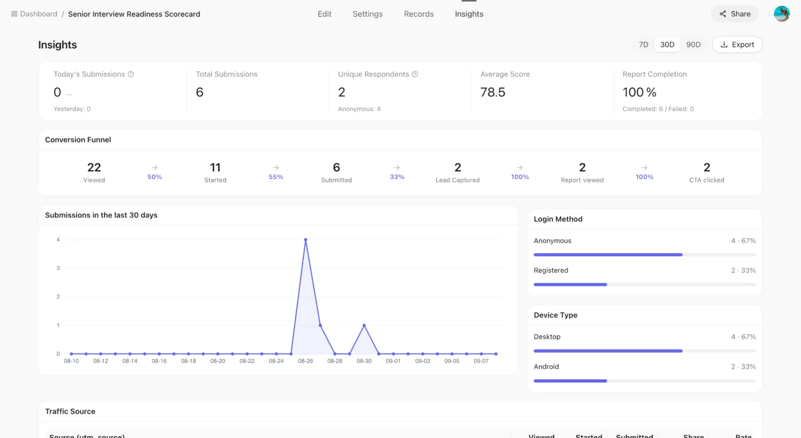 RooQuiz — Lead-Generating Quiz Funnels for Coaches preview 5