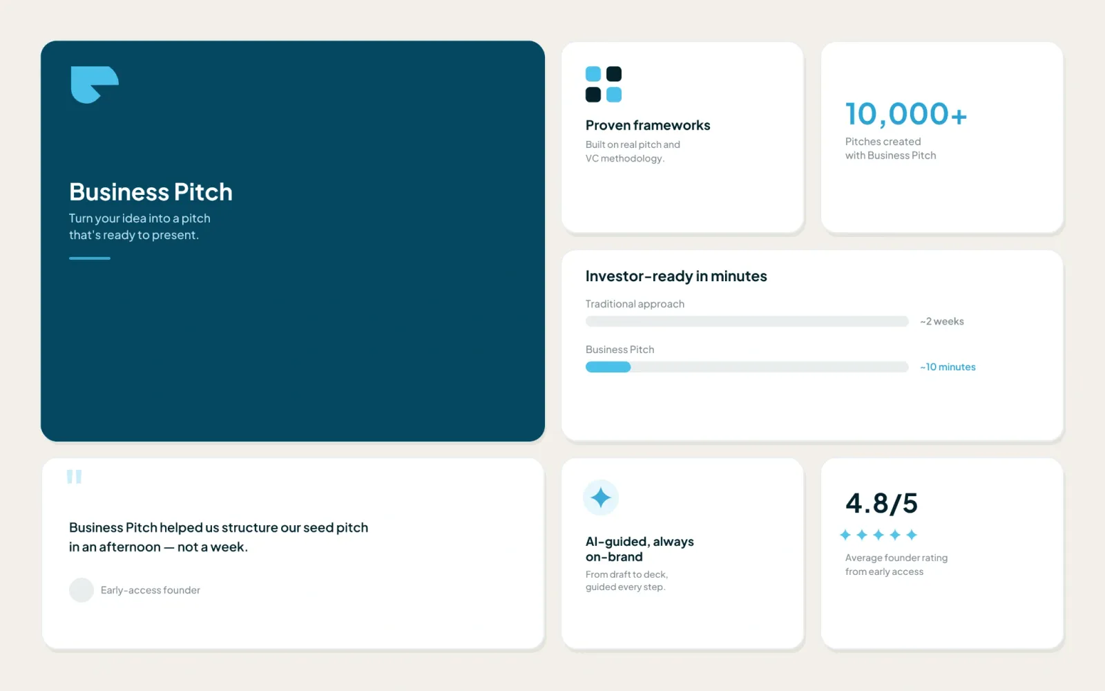 Business Pitch - AI Business Ideas Generator preview 3