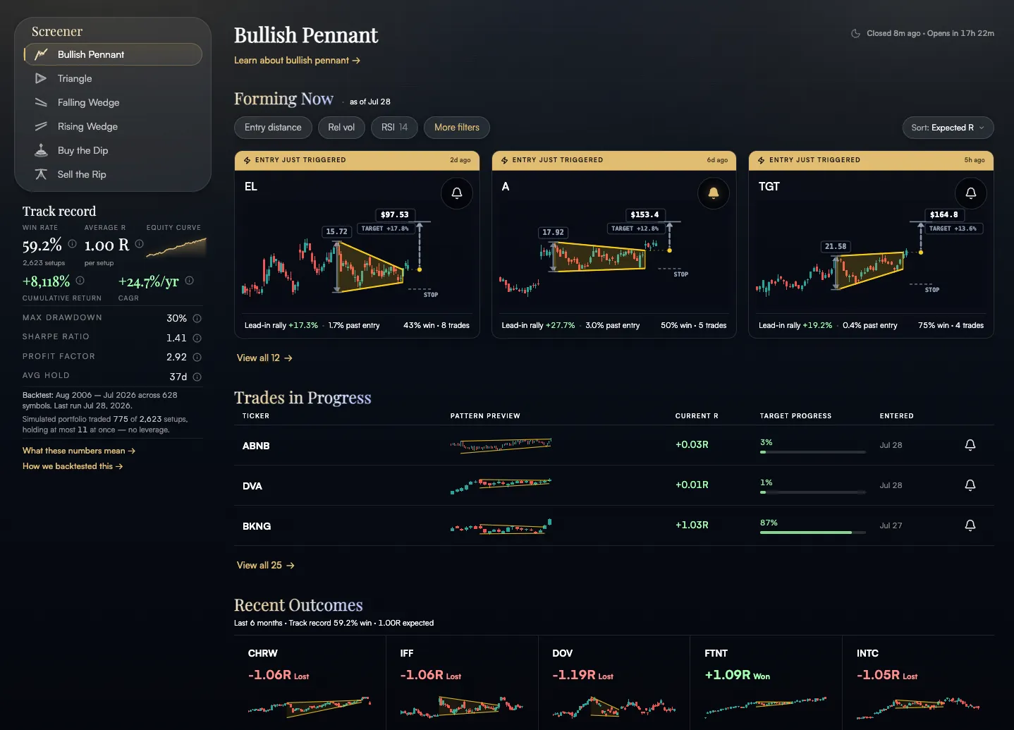 TradingPal preview 2