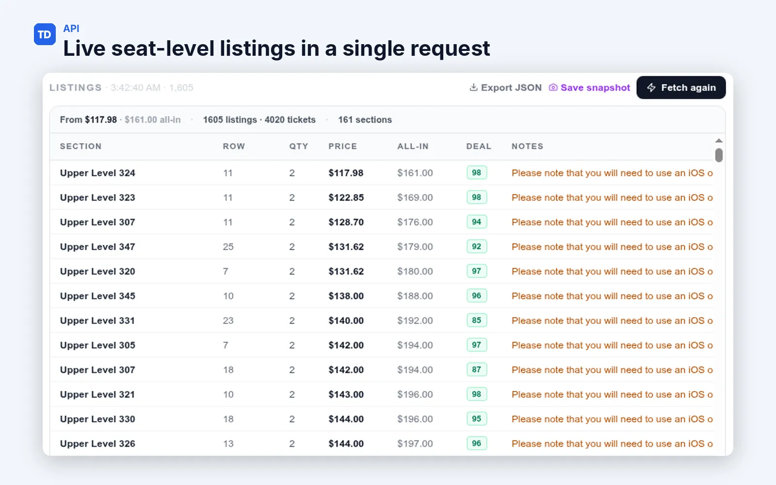 TicketsData preview 5