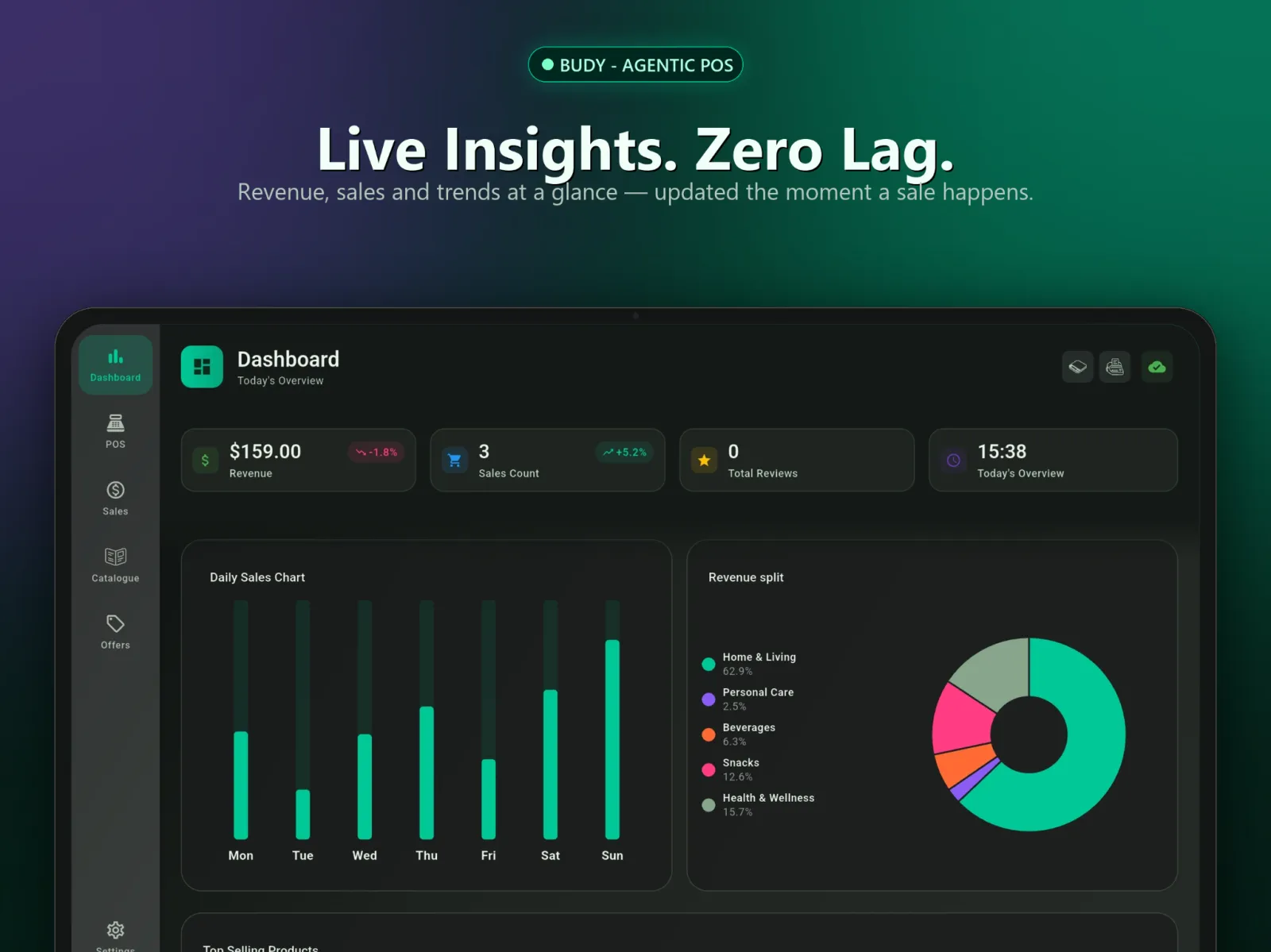 Budy | AI POS & Specialty Store Management Software preview 2