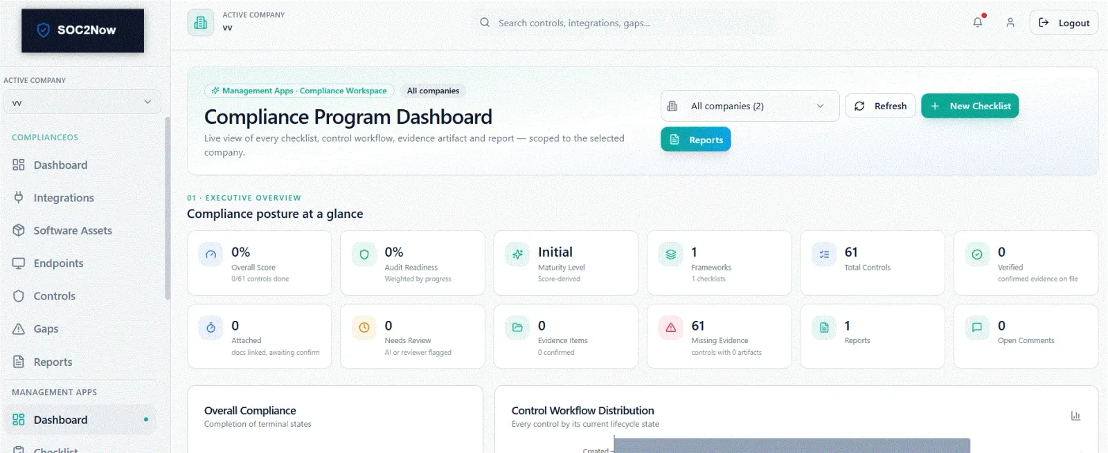 SOC 2 Compliance Automation Platform | SOC 2 Type I & Type preview 2