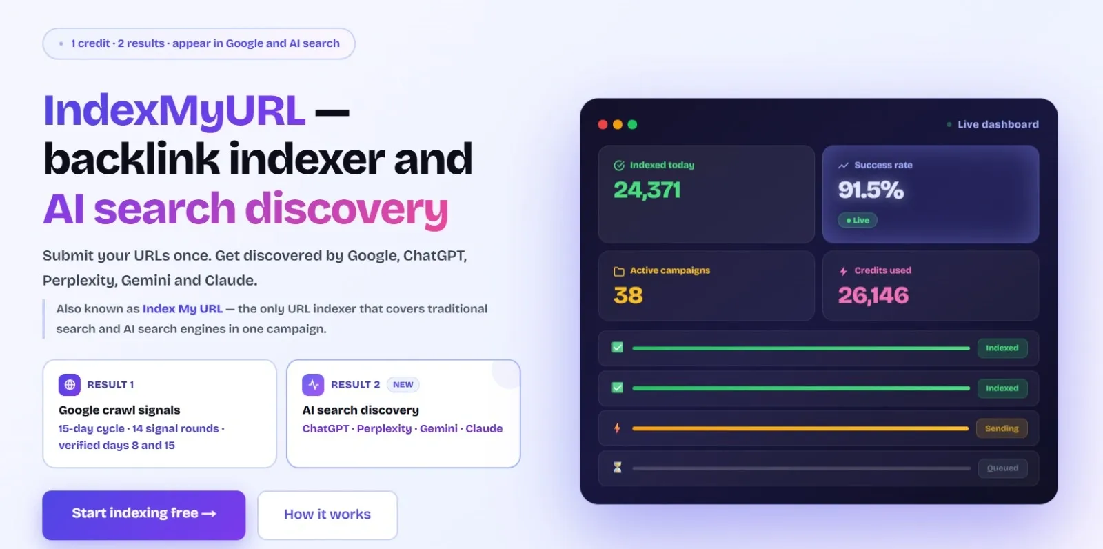 Directory Listings & Featured Badges | IndexMyURL preview 2